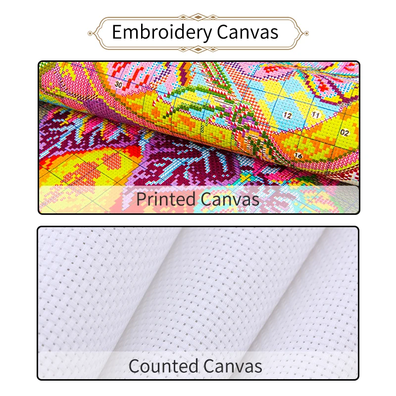 Joy Sunday Van Gogh's Room Mod - Embroidery Meaning recensione e prezzo